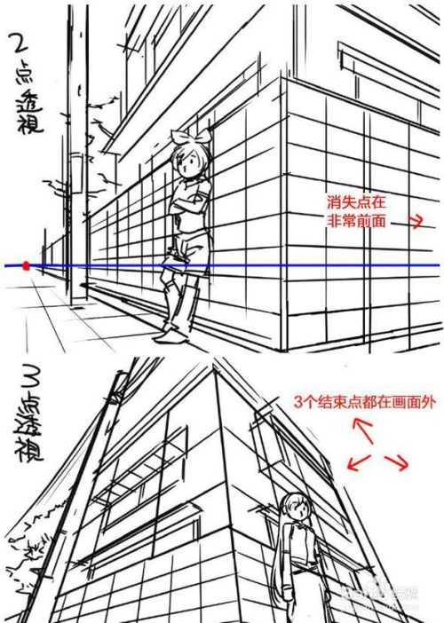 那你来看看一点透视方块构图技巧