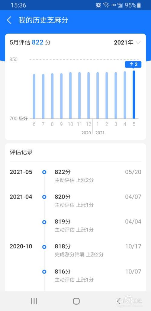 支付宝如何查看芝麻分的历史记录