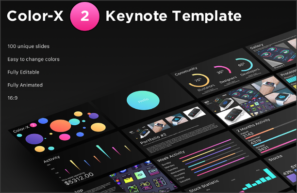 Keynote 与 PowerPoint 相比，优劣势在哪 百度经验