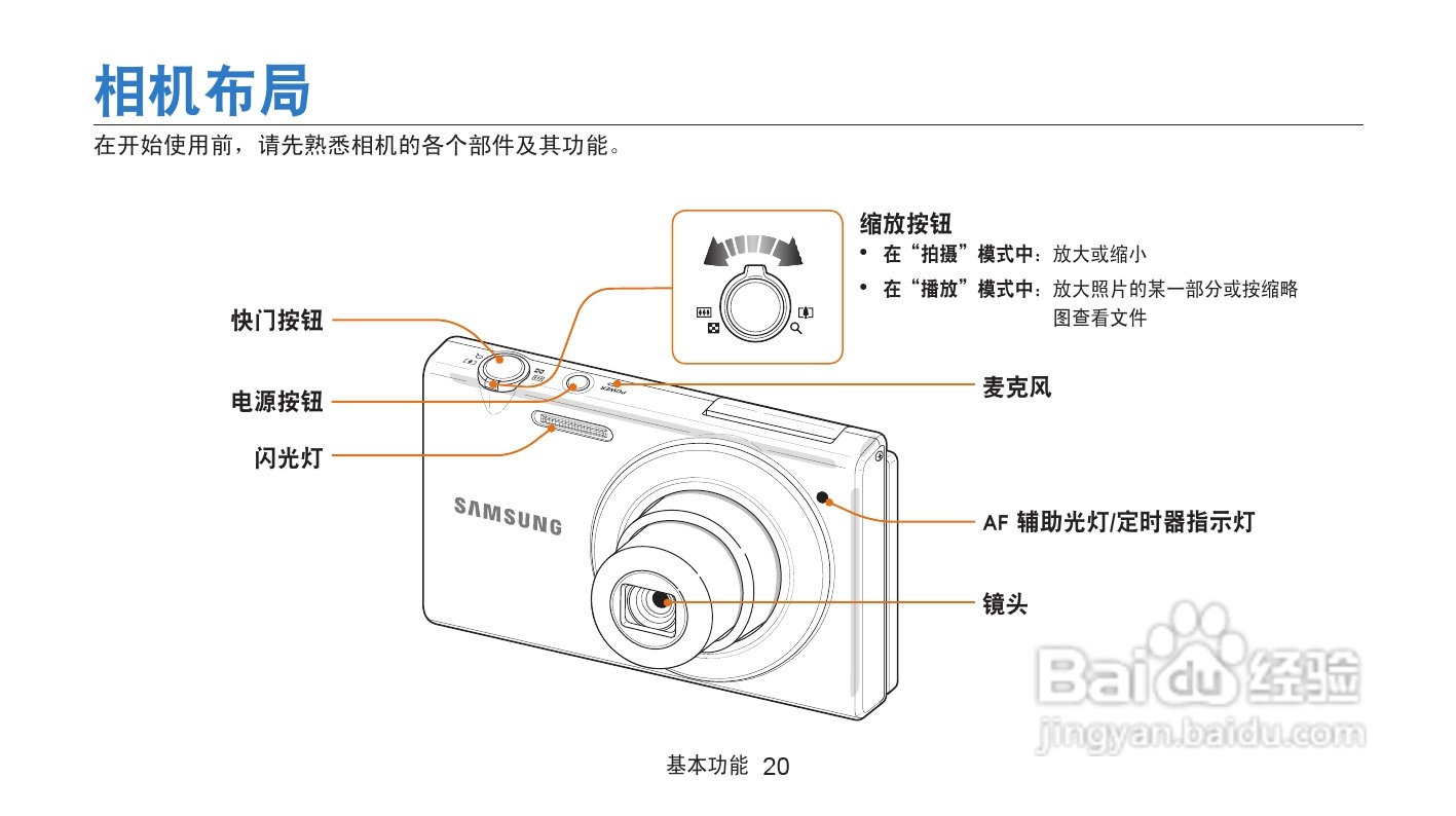 本篇为《三星mv800数码相机使用说明书,主要介绍该产品的使用方法