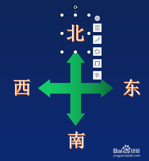 大学及以上7 如下图所示 修改艺术字 按照上北下南,左西右东的方位