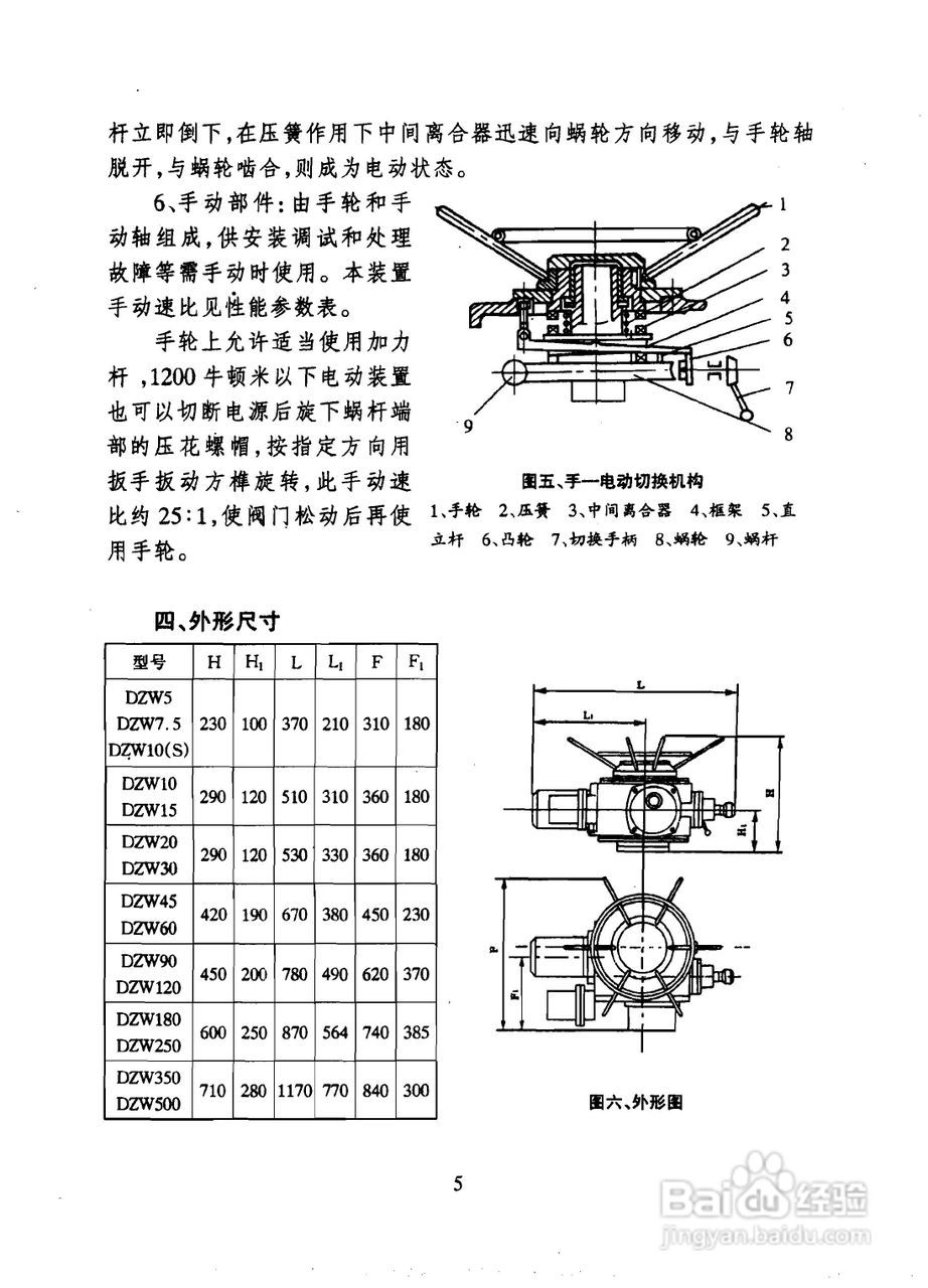 dzw型阀门电动装置说明书:[1]