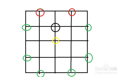 马走日字图解