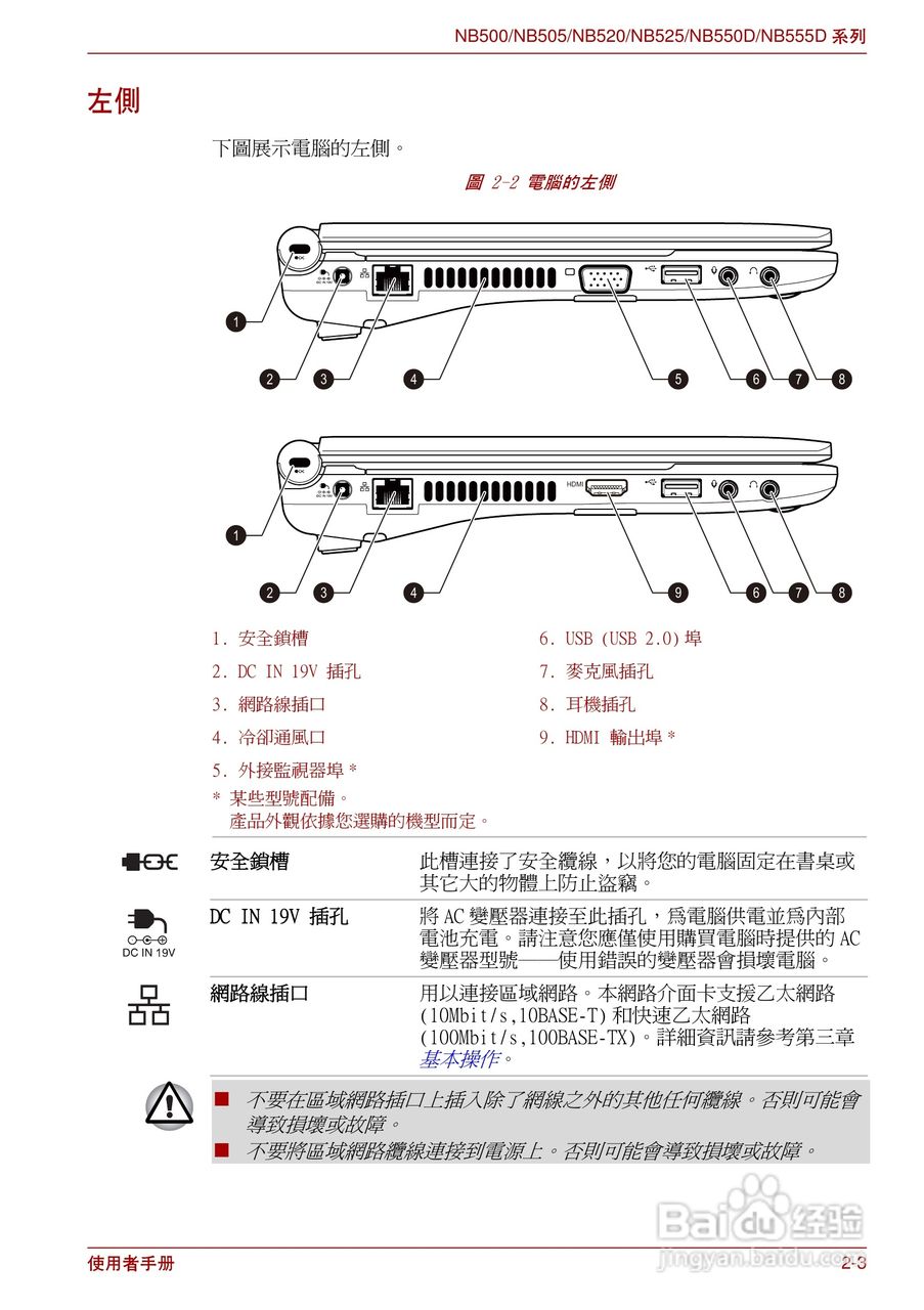 东芝minibook nb500//nb550d笔记本电脑使用说明书:[3