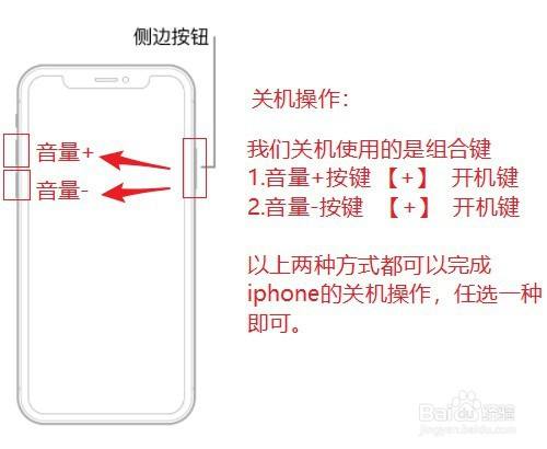 苹果iphone手机如何开机,关机和重启