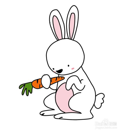 简笔画:吃胡萝卜的小兔子