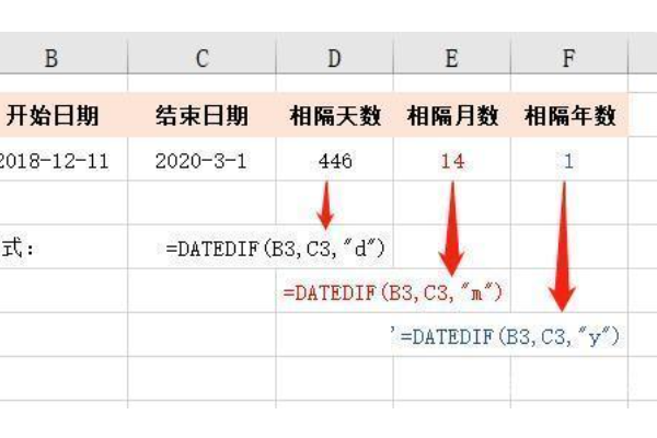 Datedif函数的使用方法 百度经验 8902