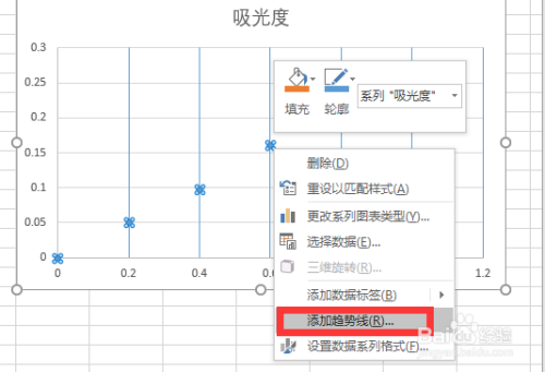 在excel中如何绘制曲线图