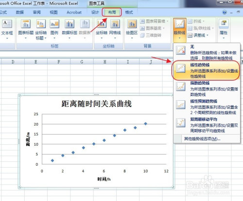 excel怎么做线性拟合
