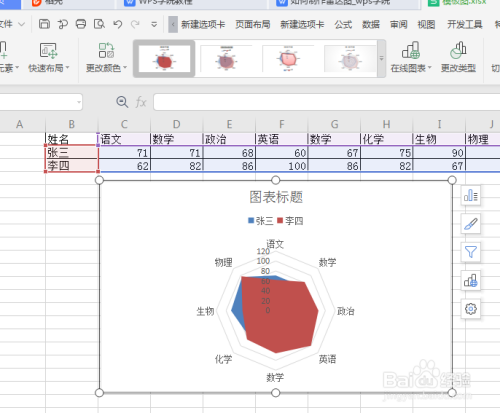 wps表格如何制作雷达图?