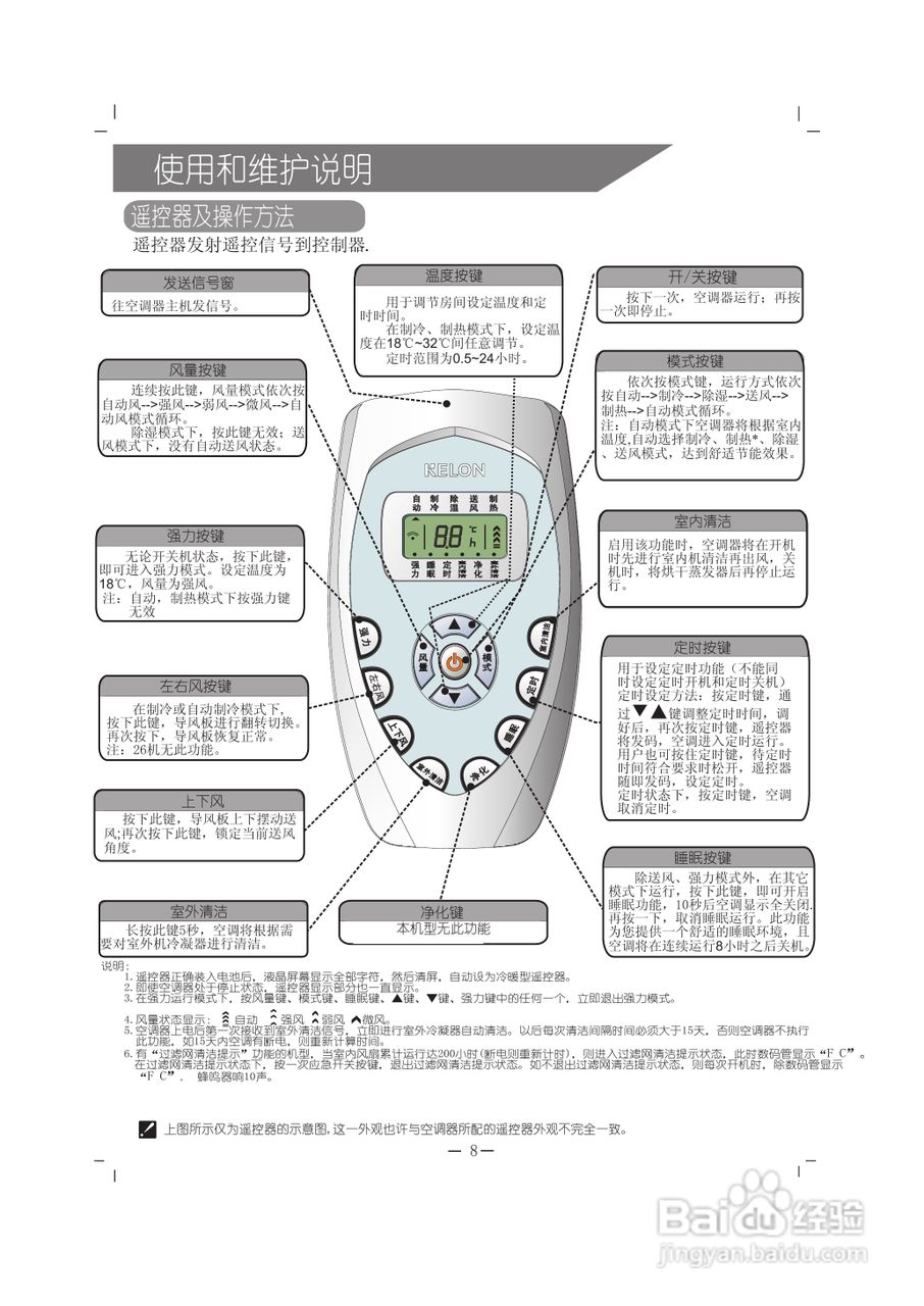 海信kfr-35gw/vn-n3空调器安装使用说明书[1]