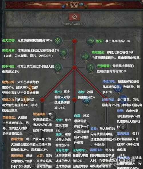 暗黑2冰火法师加点