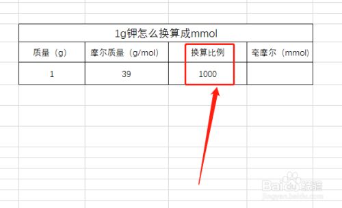 1g钾怎么换算成mmol