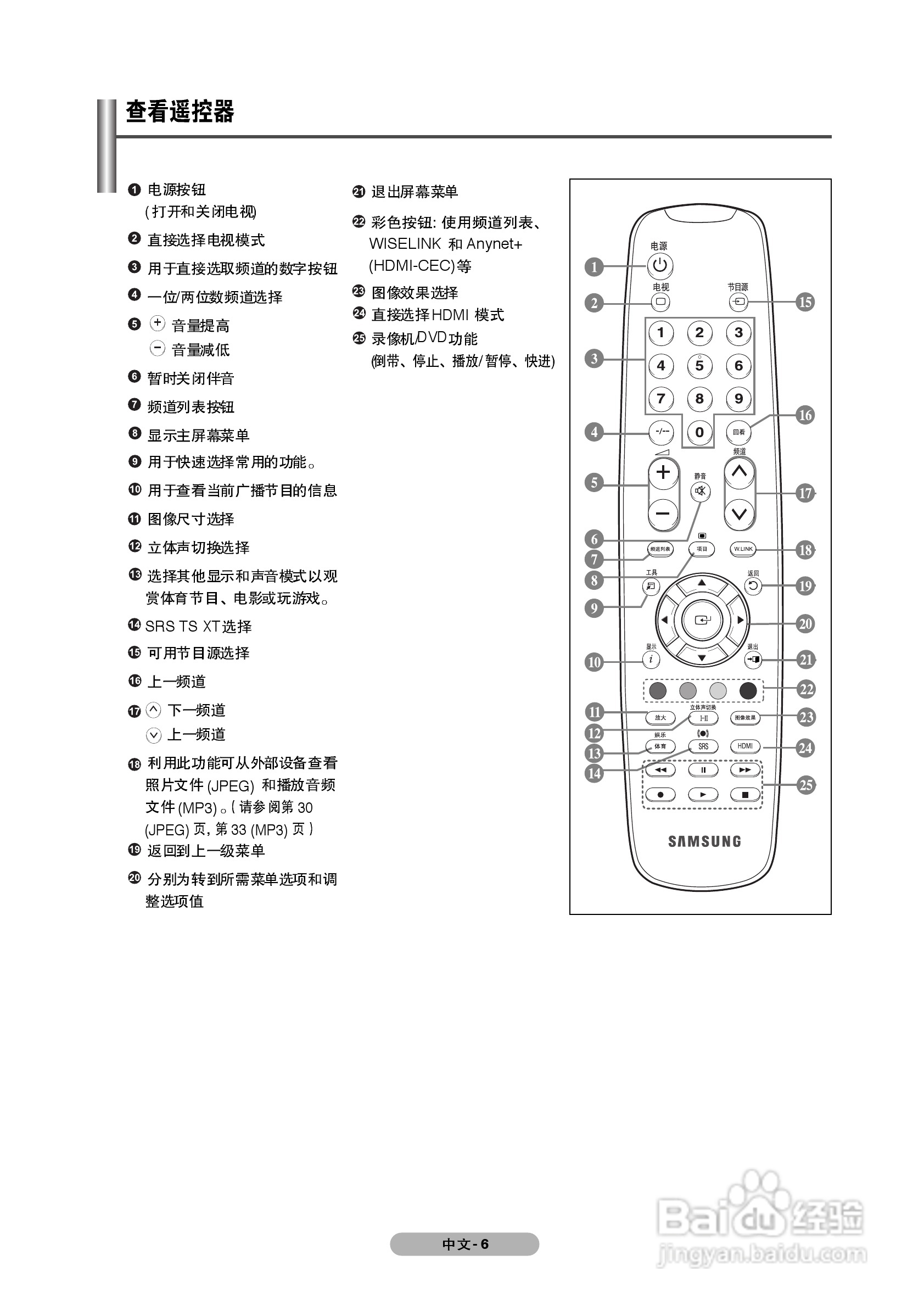 三星ps42a350p1等离子彩电使用说明书:[1]