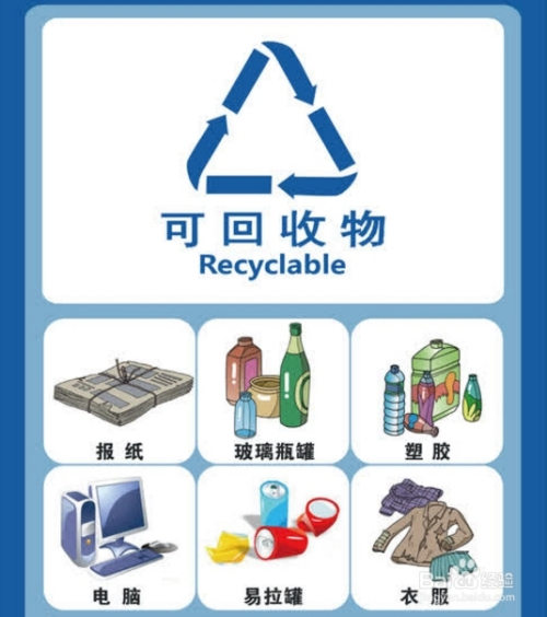日常生活中如何区分垃圾种类呢?