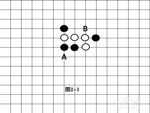 五子棋的经典阵型