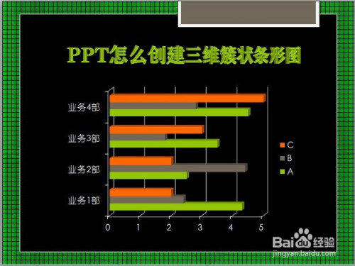 ppt怎么创建三维簇状条形图