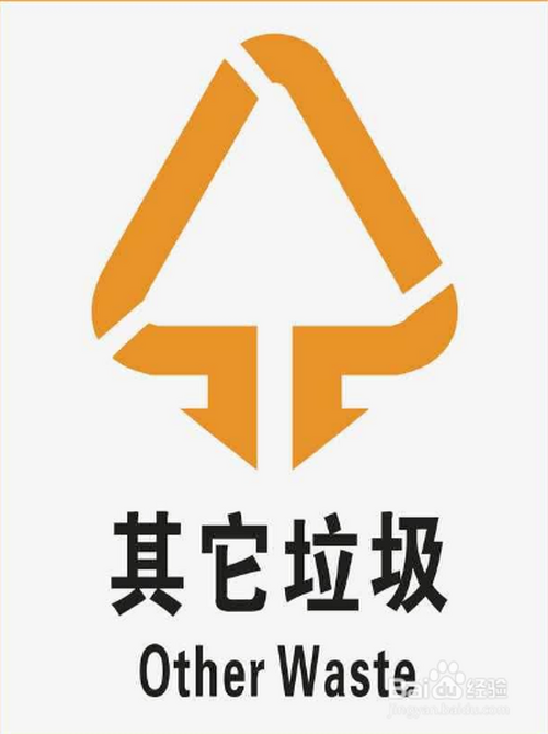 北京垃圾分类标准