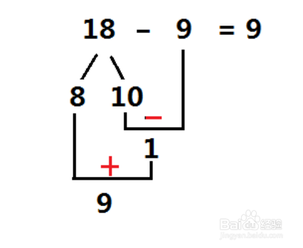 18减去9怎么教