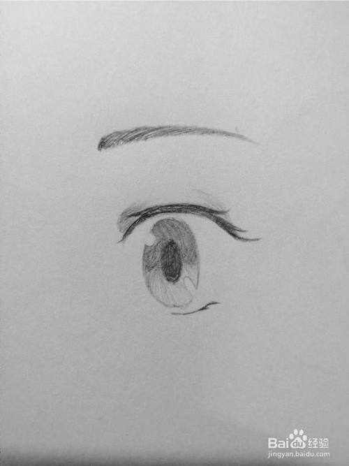 简单的漫画眼睛怎么画