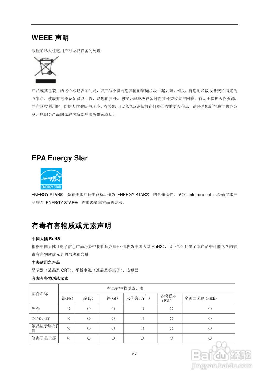 aoc e2236vwa液晶显示器用户说明书:[6]