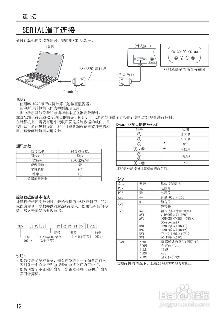 松下th-42lf20c液晶监视器使用说明书:[2]