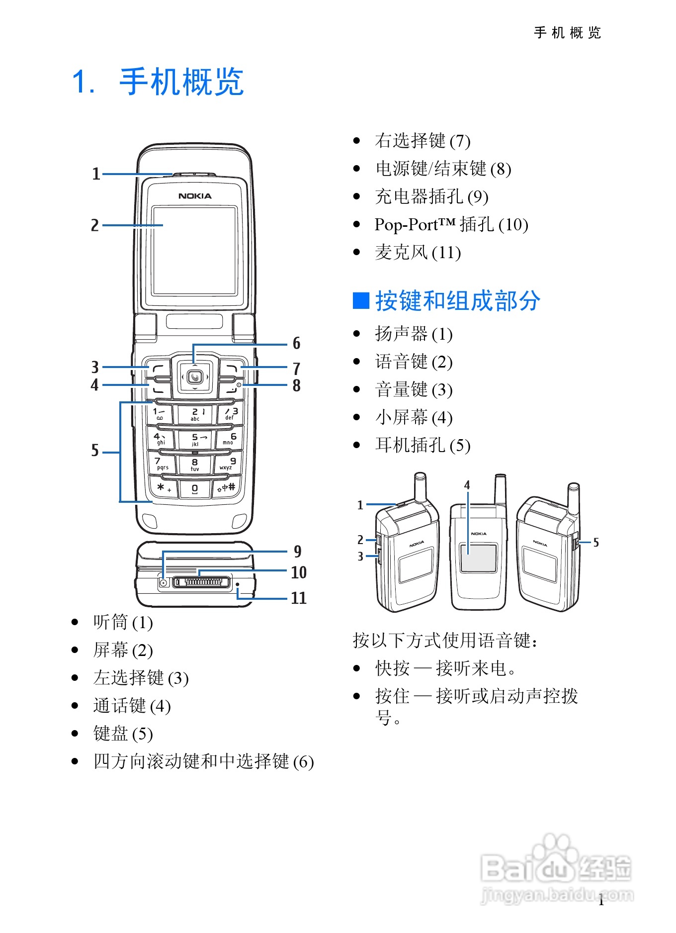 诺基亚3152手机使用说明书:[1]