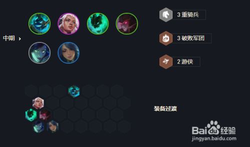 云顶之弈s5阵容推荐