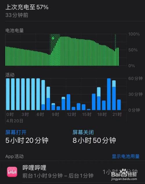 在电池健康下方,点击【显示活动,可以查看到app在前台和后台的