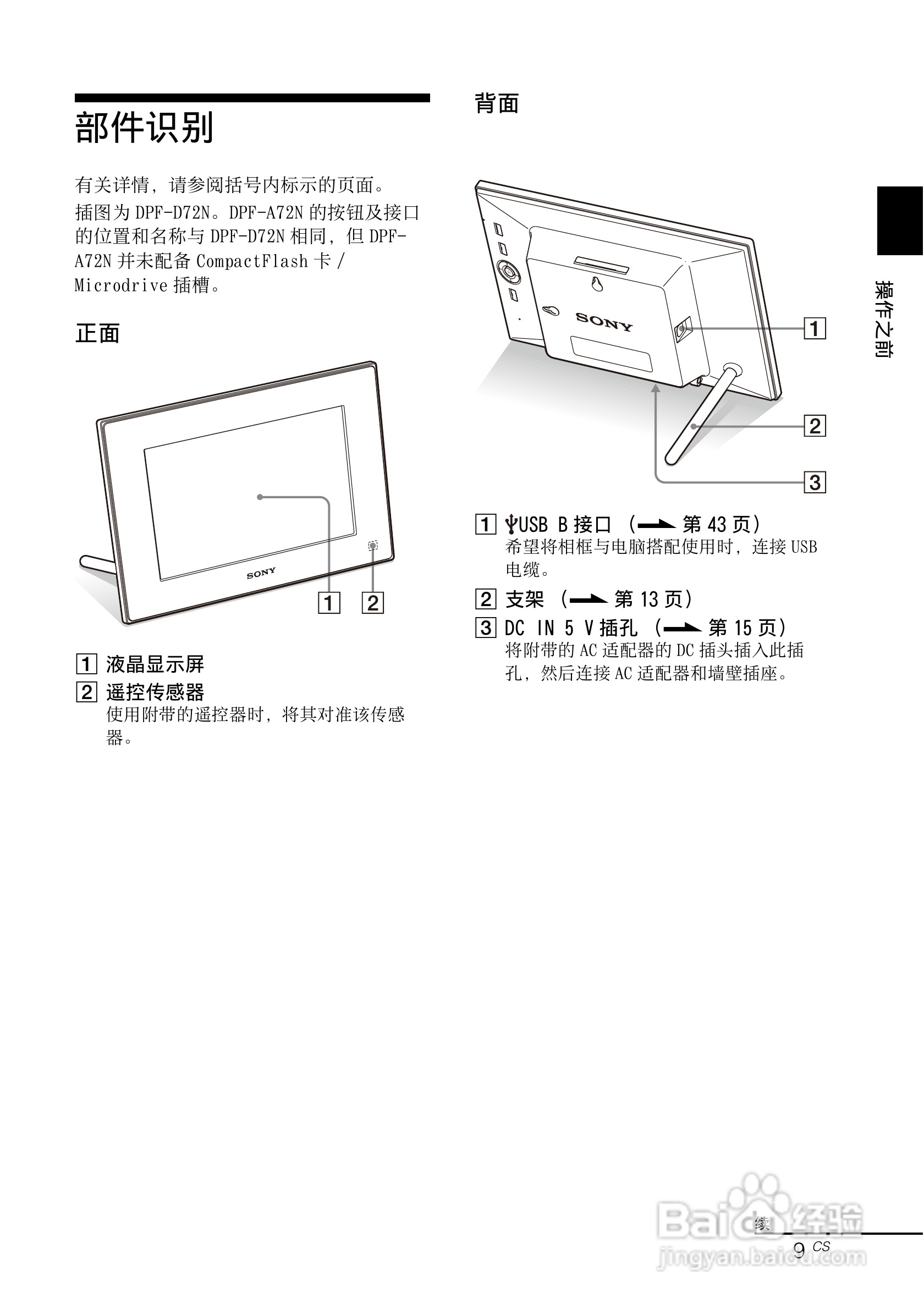 索尼dpf-a72n数码相框使用说明书:[1]