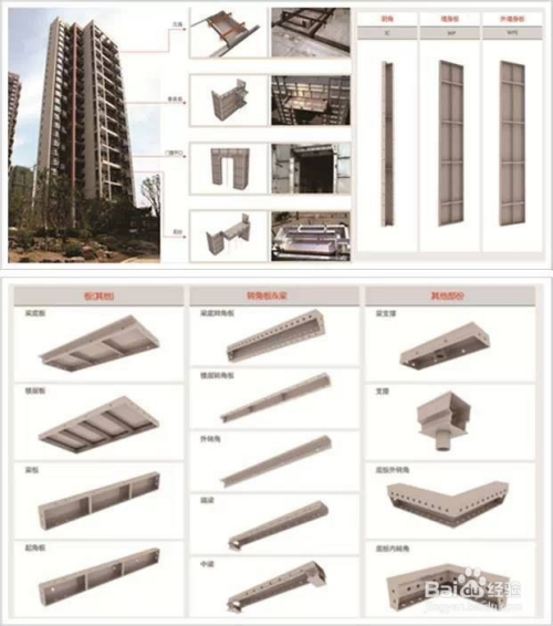 手工/爱好 > 手工艺  6 六窗户企口优化 企口的设置根据建设单位,设计