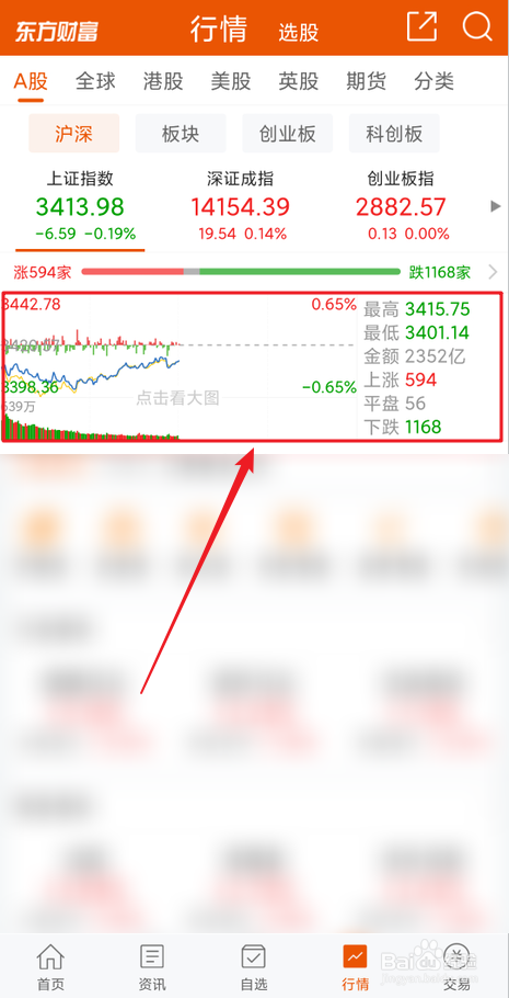 用东方财富怎么查看上证指数日k线