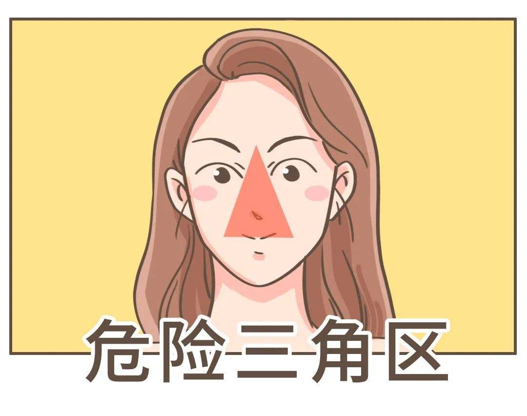 鼻 の 穴 三角 |😄 鼻の形の種類と名前の総まとめ！日本人に多い・美人に多い鼻も！