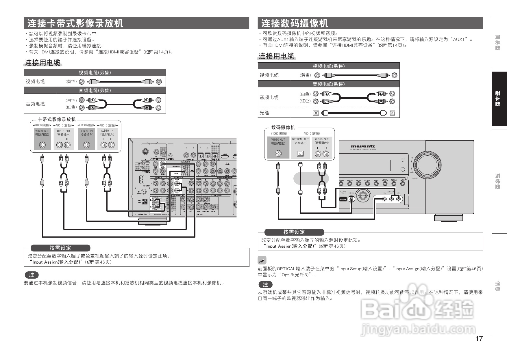 马兰士sr6005.功放使用说明书:[2]