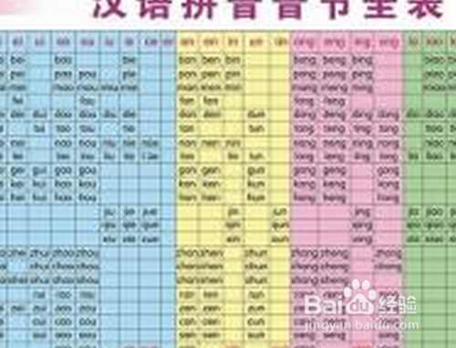 苏教版二年级上册语文识字8教案_识字教案怎么写_苏教版二年级语文上册识字7教案