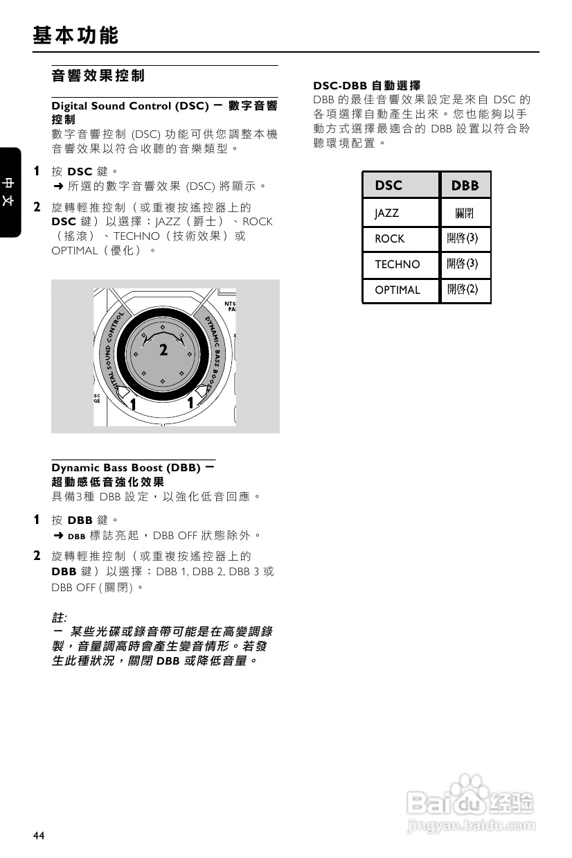 飞利浦 fw-v330音响使用说明书:[1]