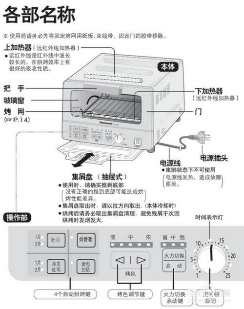 电烧烤炉怎样使用