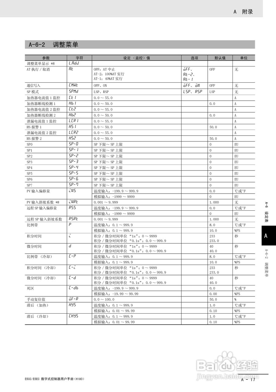 欧姆龙温控器e5cc-e5ec操作手册:[31]