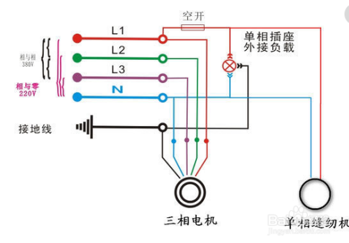 生活/家居 生活常识 3 三相四线电表接线模式如下,三根火线和一根