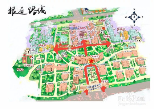 路线:南门—泰山广场—j1教学楼—a/b/c区宿舍 1,领表(到所属学院