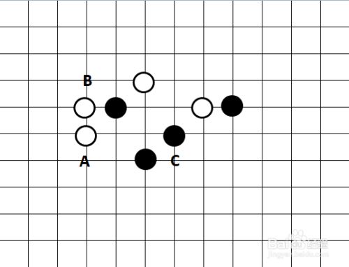 五子棋的经典阵型