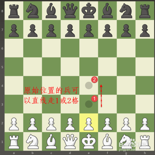 国际象棋入门实用教程之走子规则