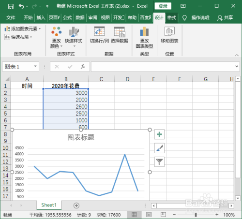 excel制作直观的数据趋势图