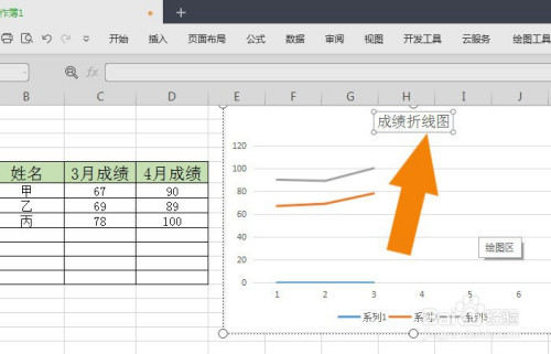 wps2019表格中怎样制作折线图