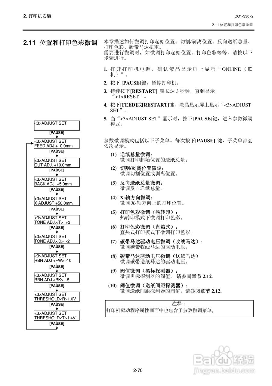 《东芝 b-sx8t打印机说明书》,主要介绍该产品的使用方法以及常见故障