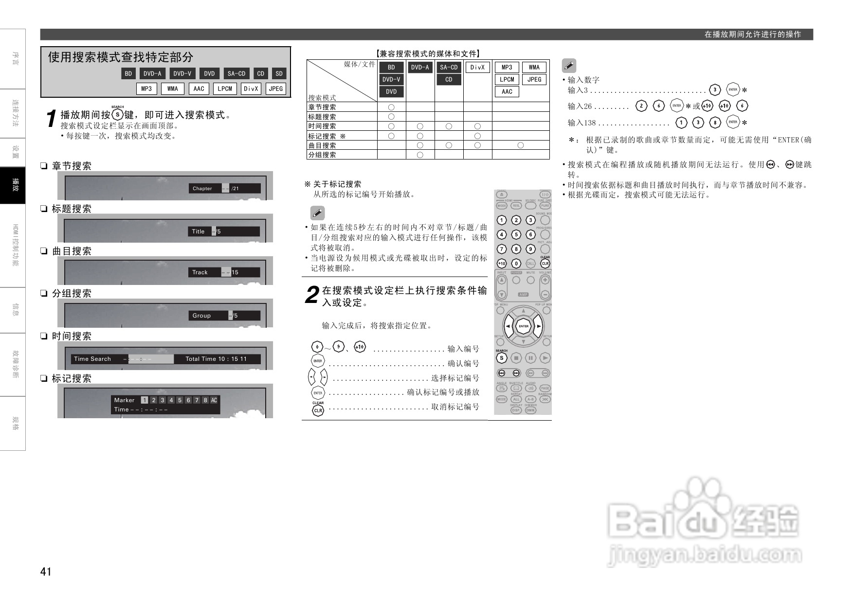 马兰士ud8004.功放使用说明书[3]