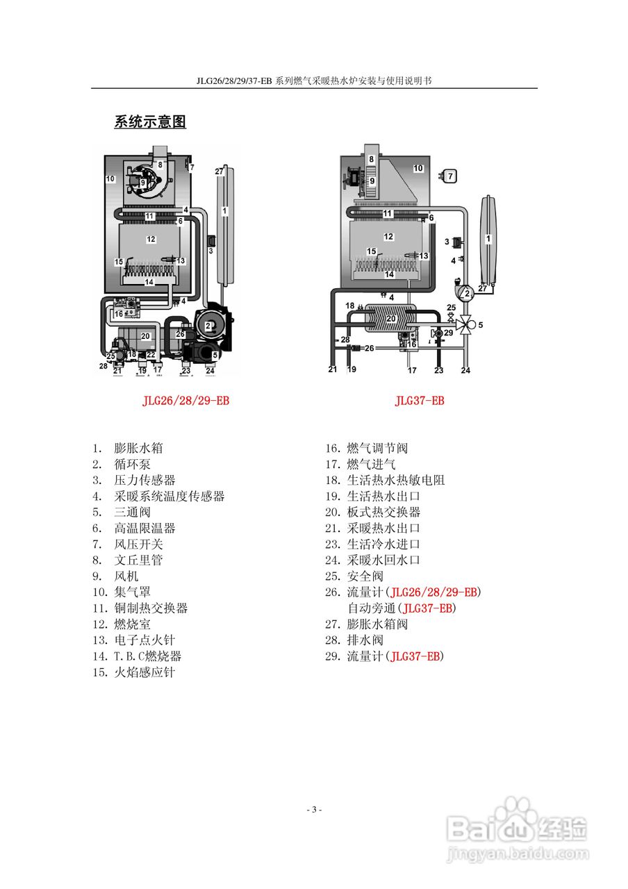 史密斯jlg26-eb燃气采暖热水炉使用说明书