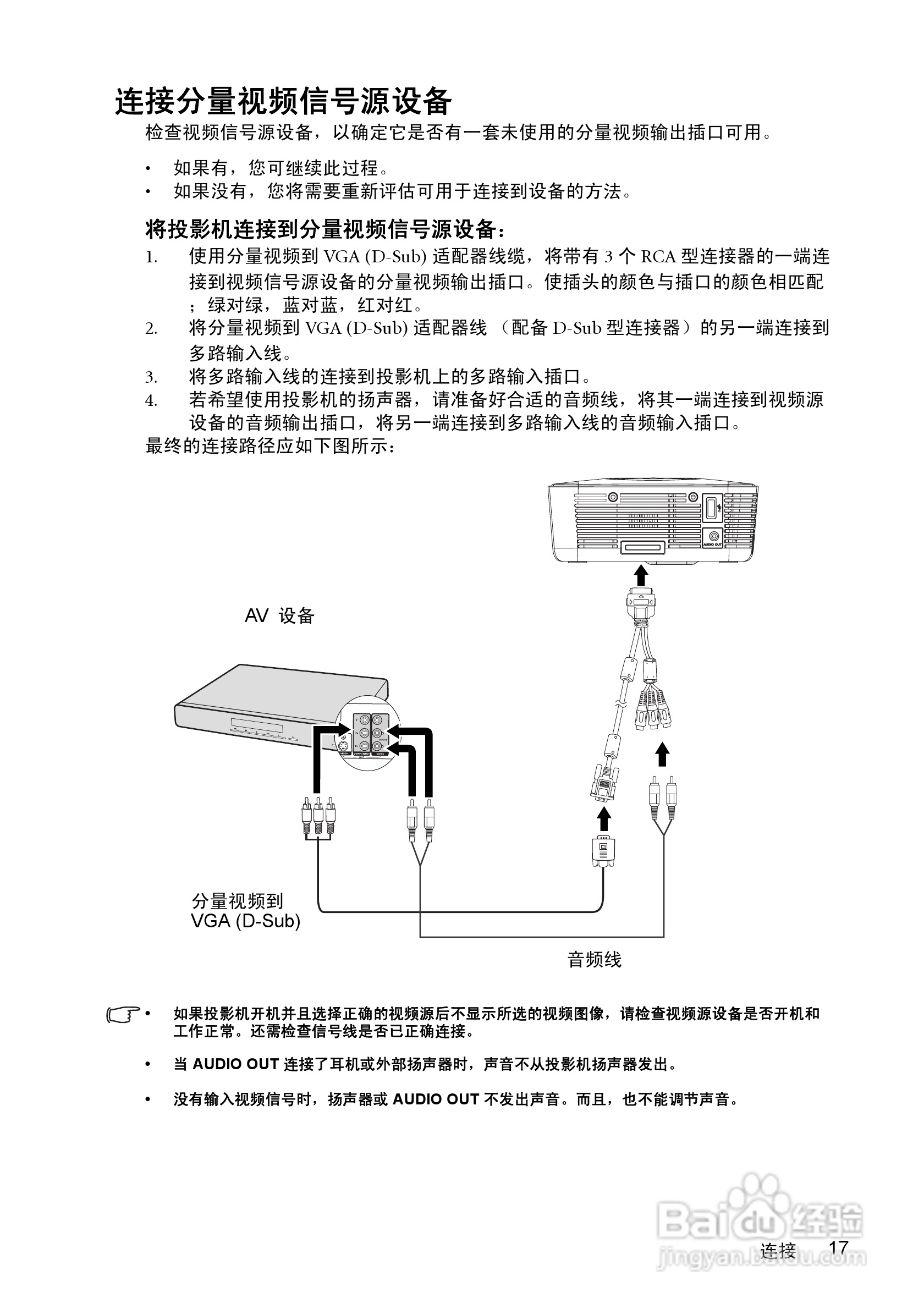 明基gp1投影仪使用说明书[2]