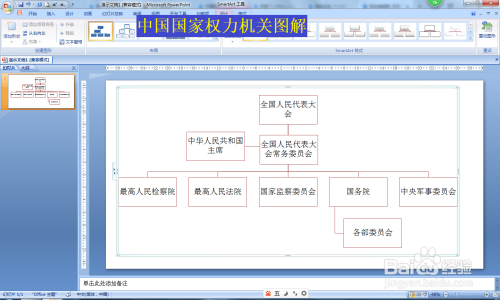 中国国家权力机关图解