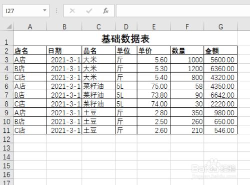 第一步,制作基础数据表,如图示